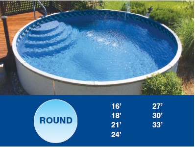 Metric Round pool